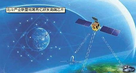 北斗產業聯盟，HR連接器