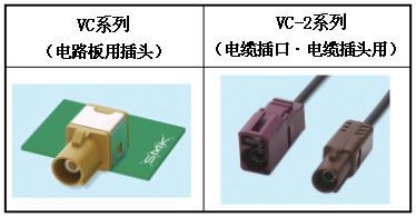 SMB同軸連接器