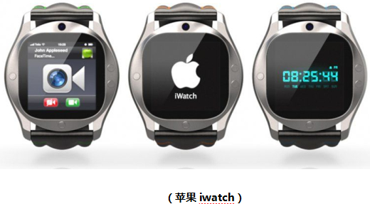 可穿戴設備,連接器廠家
